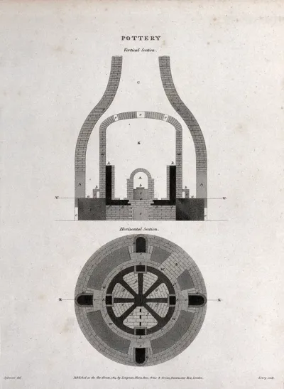 Pottery: a kiln, horizontal and vertical sections