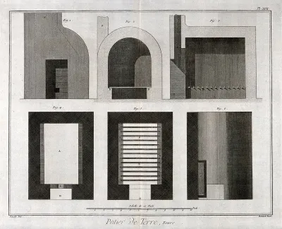 Pottery: a large kiln, shown in elevations and sections