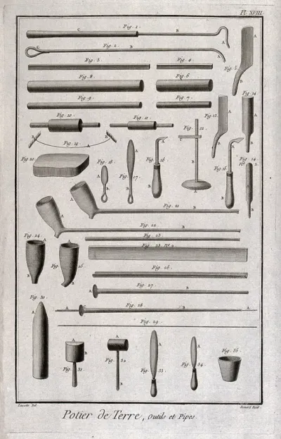 Pottery: clay tobacco pipes, with associated tools