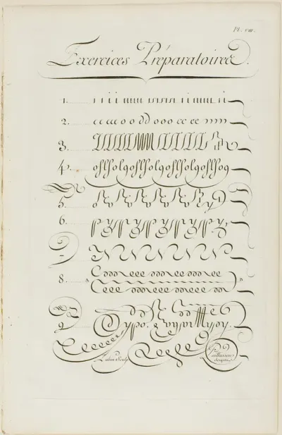 Preparatory Exercises, from Encyclopédie