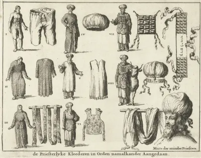 Priesterlijke gewaden, in volgorde van aankleding (variant A)