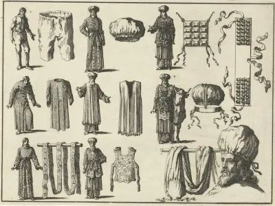 Priesterlijke gewaden, in volgorde van aankleding (variant B)