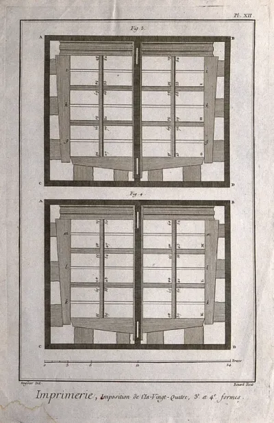 Printing: 24 sheet imposition