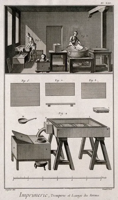 Printing: cleaning formes (top), and the equipment used (below)