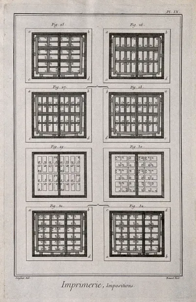 Printing. Engraving by R. Benard after L.-J. Goussier