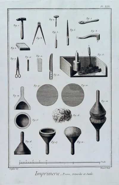 Printing: equipment for inking the type, etc
