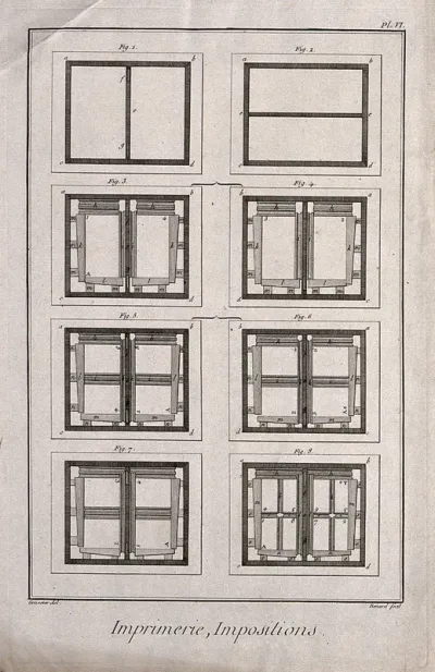 Printing: imposition