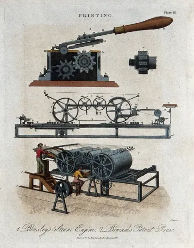 Printing: section and details of the Bramah numerator press for banknote production (above), steam-engine (below)