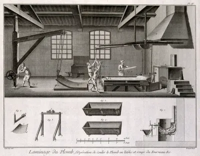 Process of cooling lead, tables and section of the furnace used