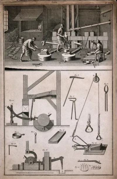 Process of moulding brass with diagrams of the instruments used