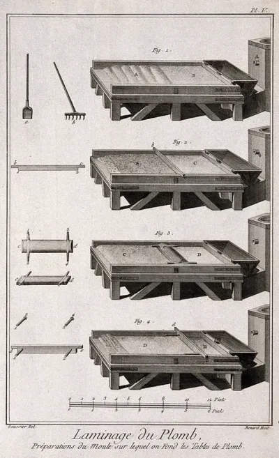 Process of producing lead sheet, and the tables used