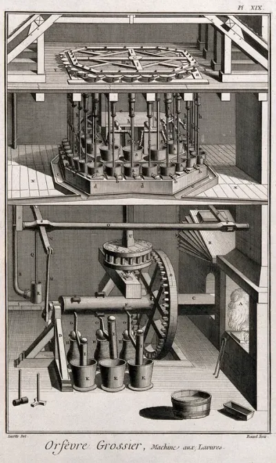 Process of washing silver and machinery used