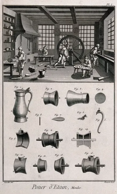 Processing of pewter, moulds used and final product