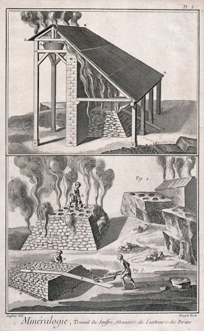 Processing of sulphur