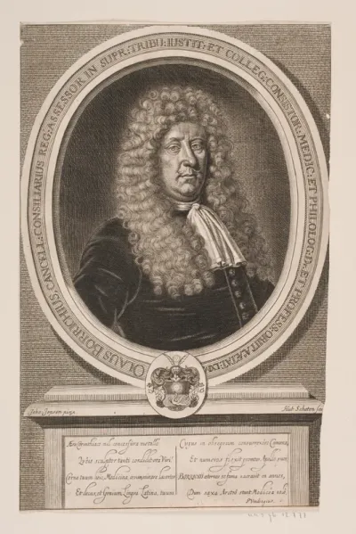 Professor Ole Borch