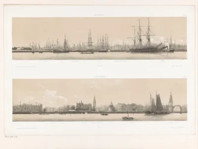 Profiel van Amsterdam