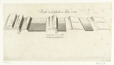 Profiel van de wallen van de citadel van Lille, 1708