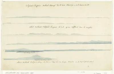 Profielen van eilanden getekend op de reis van Ceylon naar Batavia