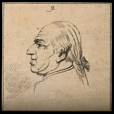 Profile of a man displaying a choleric temperament