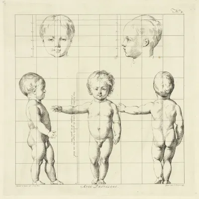 Proportiestudie van het lichaam van een kind