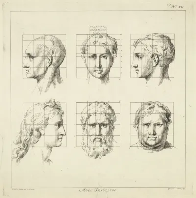 Proportiestudies van mannenhoofden