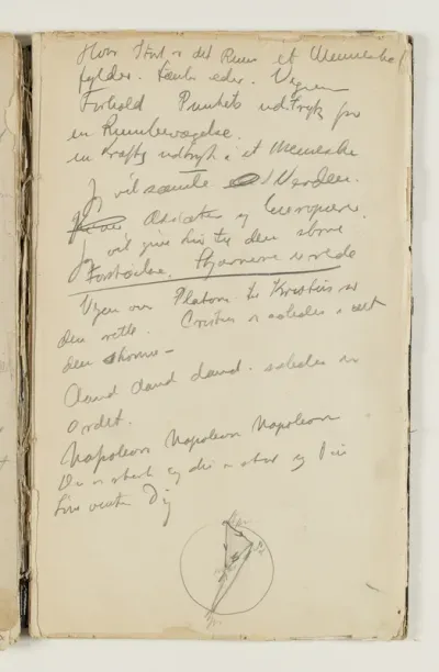 Prosadigt af kunstneren selv. F.n. et diagram med delvist ulæselige betegnelser, bl.a. "Stjerne" og "Sol"