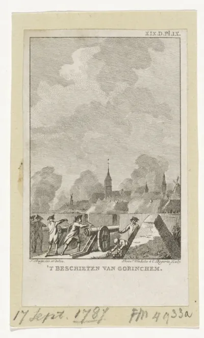 Pruisen beschieten Gorinchem, 1787