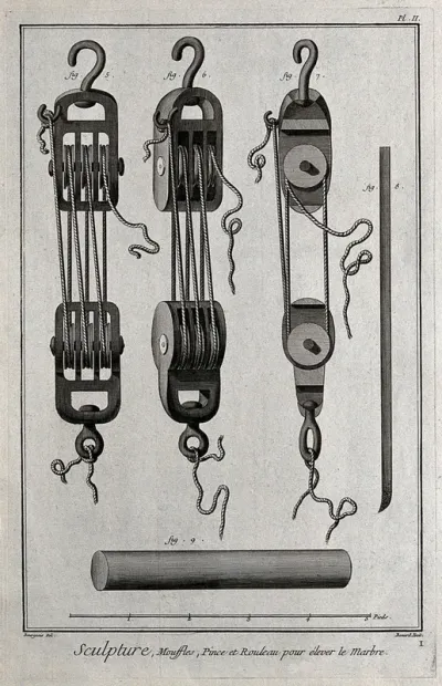 Pulleys for use in lifting marble