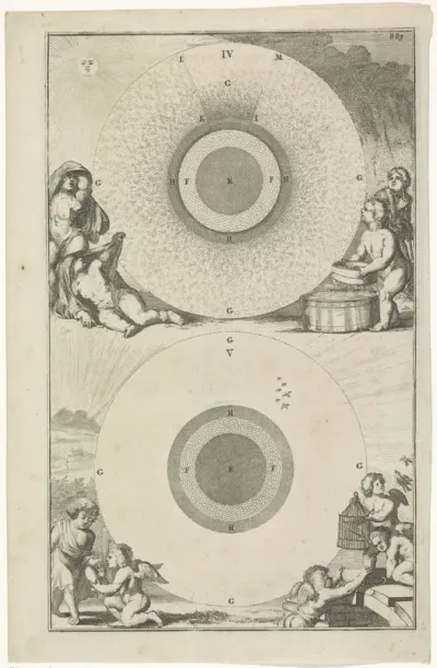 Putti bij twee cirkels