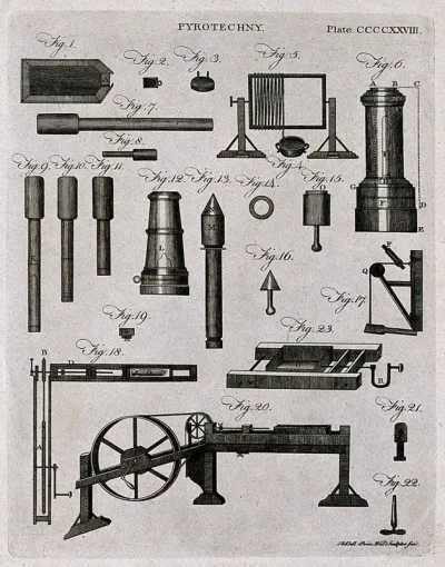 Pyrotechnics: elevations of machinery with details of various components used in the making of fireworks