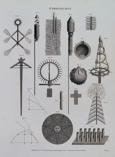 Pyrotechny: fireworks