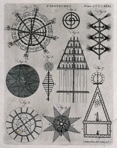 Pyrotechny: various designs for fireworks