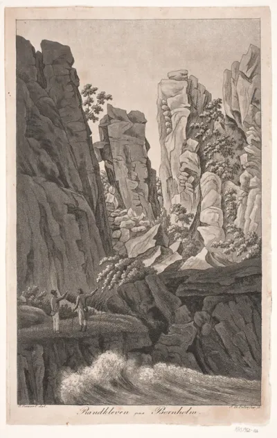 Randkleven på Bornholm