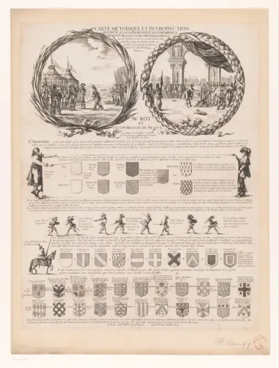 Regels van het wapenschild