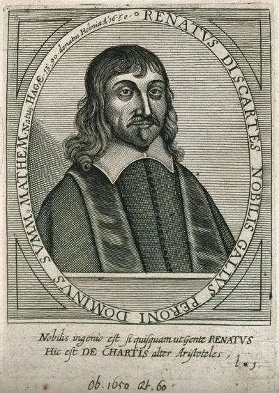 René Descartes. Line engraving by C. Ammon, 1654