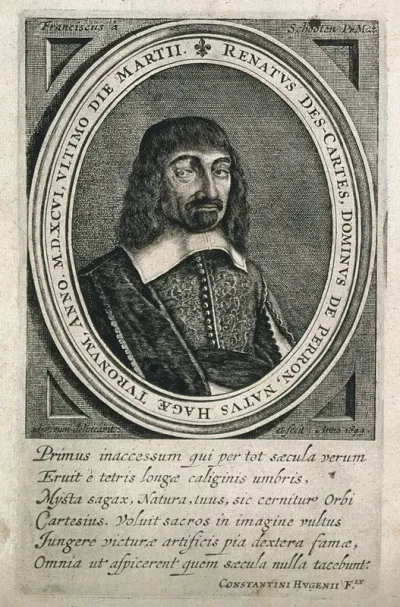 René Descartes. Line engraving by F. à Schooten, 1644