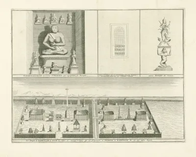 Representations of Religious Customs in Siam
