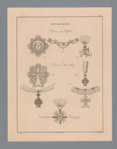 Ridderorden uit Denemarken