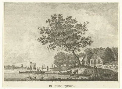 Riviergezicht vanaf oever IJssel