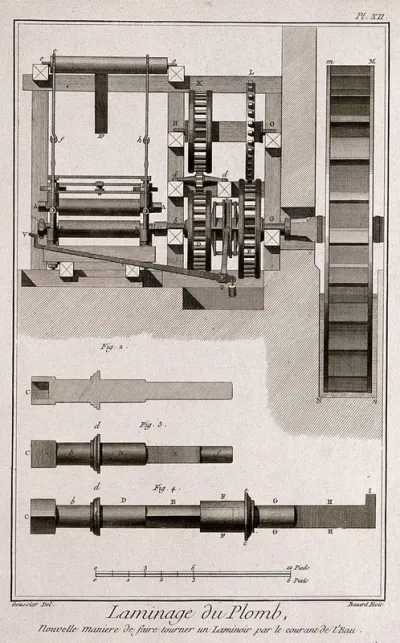 Rolling-mills powered by water: cross-section and various components