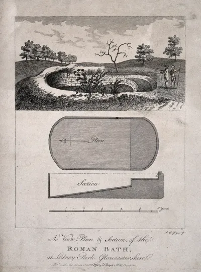 Roman bath, Lidney Park, Gloucestershire: with a ground plan