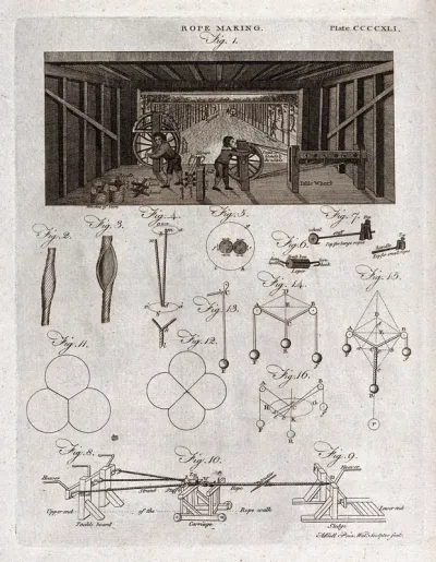 Rope-making: view of a rope-walk with boys winding ropes (top), details of various weights and a carriage (below)