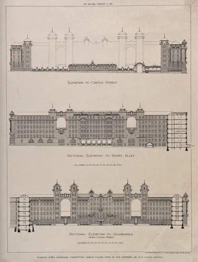 Royal Infirmary, Glasgow: the winning competition design by H
