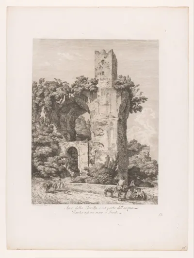 Ruïne bij Tivoli
