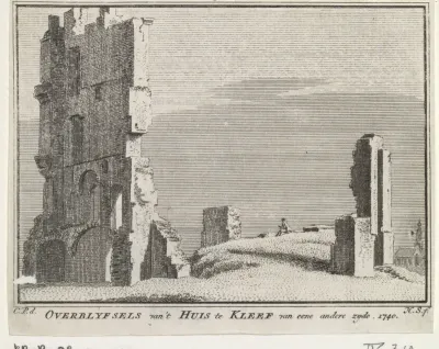 Ruïne het Huis ter Kleef, Haarlem