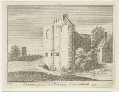 Ruïne van kasteel Zandenburg, Veere