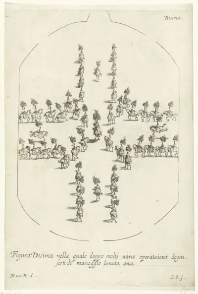 Ruiterformaties (Decima)
