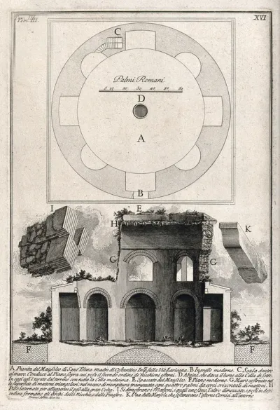 Saint Helen: the mausoleum of Saint Helena in Rome
