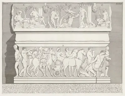 Sarcofaag van keizer Severus Alexander en zijn moeder Julia Avita Mamaea