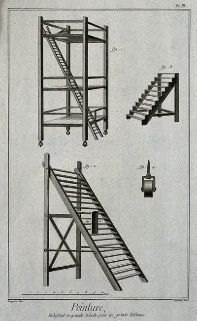 Scaffolding and step ladder for painting large paintings